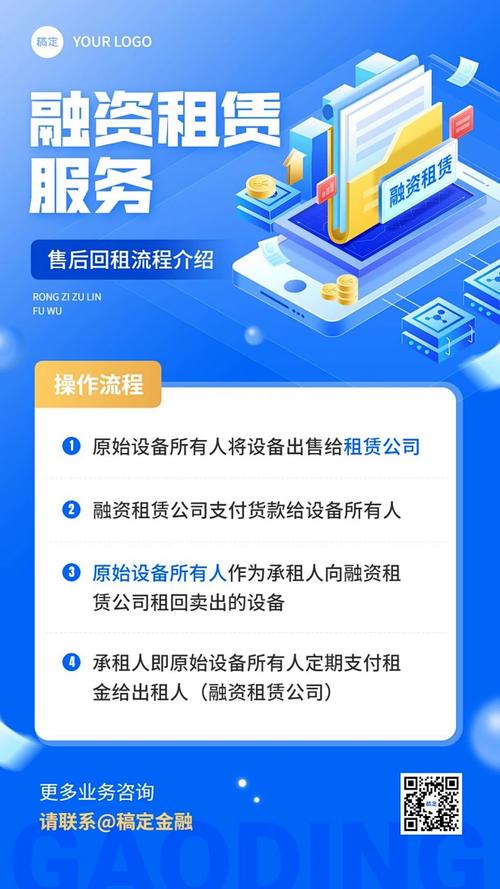 金融企業(yè)融資租賃業(yè)務(wù)服務(wù)介紹手機(jī)海報(bào)素材